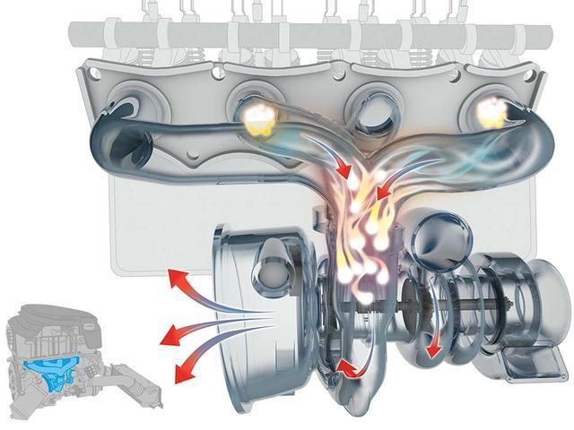 汽車的渦輪增壓器轉(zhuǎn)速高達幾萬轉(zhuǎn)，那么它是如何冷卻和潤滑的呢？